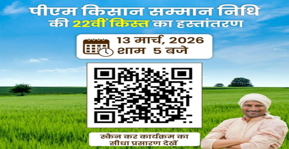 देश के अन्नदाताओं को मिलेगी पीएम किसान सम्मान निधि की 22वीं किस्त, क्यूआर कोड से देख सकेंगे पूरा कार्यक्रम