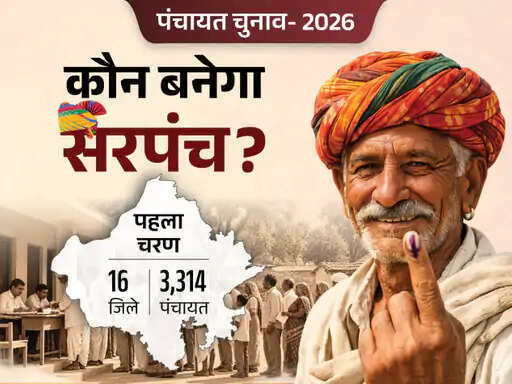 राजस्थान पंचायत चुनाव: किस गांव से कौन बनेगा सरपंच? हर गांव के दावेदारों के नाम लेकर आया दैनिक भास्कर