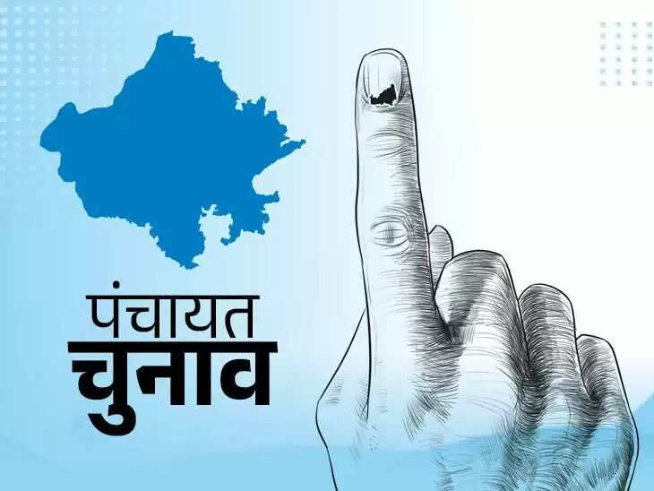 प्रदेश में पंचायत चुनाव की तैयारी तेज, 15 अप्रैल तक चुनाव कराने को लेकर पंचायती राज विभाग ने जिलावार फॉर्मूला किया तैयार