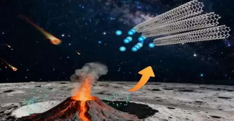 छांगअ-6 चंद्रयान के नमूनों में पहली बार प्राकृतिक सिंगल-वॉल्ड कार्बन नैनोट्यूब और ग्रेफाइट कार्बन की खोज