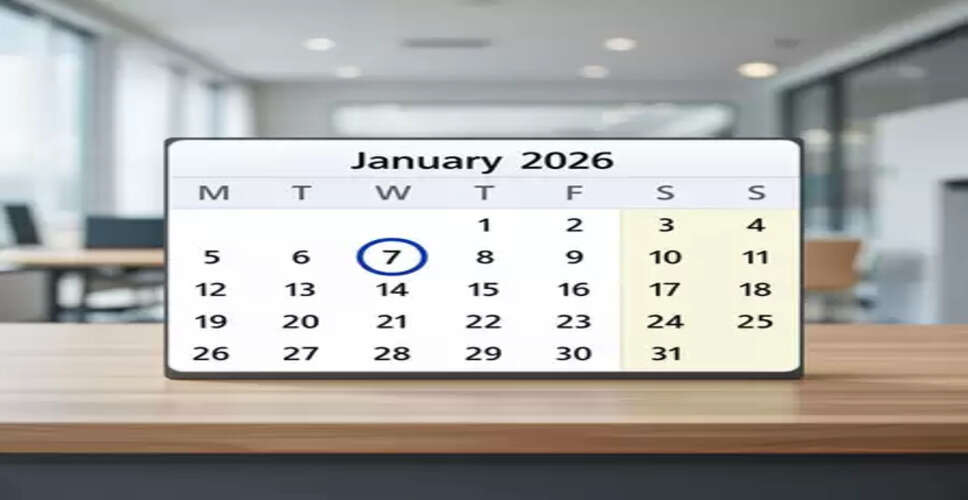 7 जनवरी पंचांग: मघा से पूर्वा फाल्गुनी नक्षत्र का संयोग, किन शुभ समयों में करें जरूरी काम