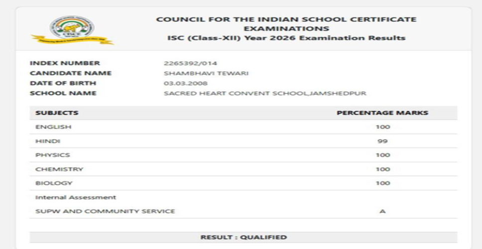 जमशेदपुर: आईएससी बोर्ड में शांभवी तिवारी बनीं टॉपर, रैंक वन के साथ डॉक्टर बनने का सपना