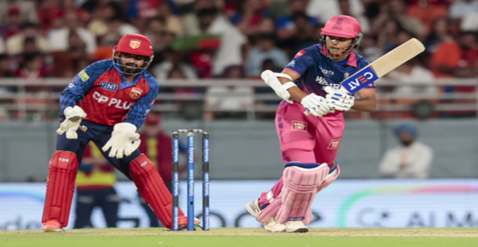 आईपीएल: राजस्थान रॉयल्स के लिए 20वां अर्धशतक, जायसवाल के नाम दर्ज हुआ ये रिकॉर्ड