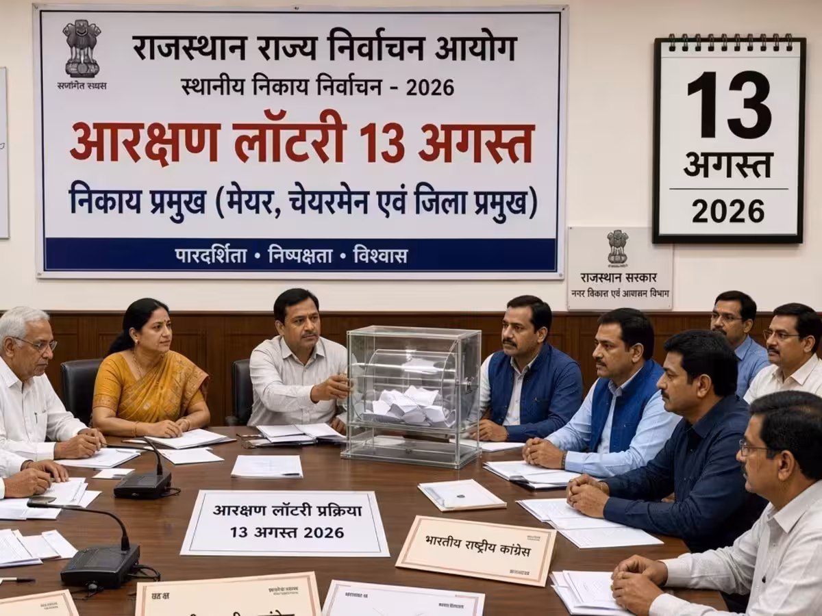 राजस्थान में 309 नगरीय निकायों में चुनाव की तैयारी तेज, नगर निगम से लेकर नगर पालिकाओं तक होगा चुनाव