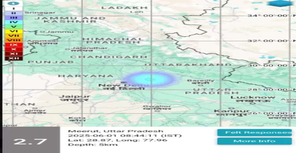 मेरठ में भूकंप के झटके, रिक्टर स्केल पर 2.7 रही तीव्रता
