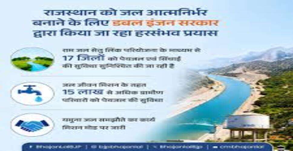 झुंझुनूं में 50 लाख का रेन वॉटर हार्वेस्टिंग टैंक बना सवालों के घेरे में, खराब हुआ पानी