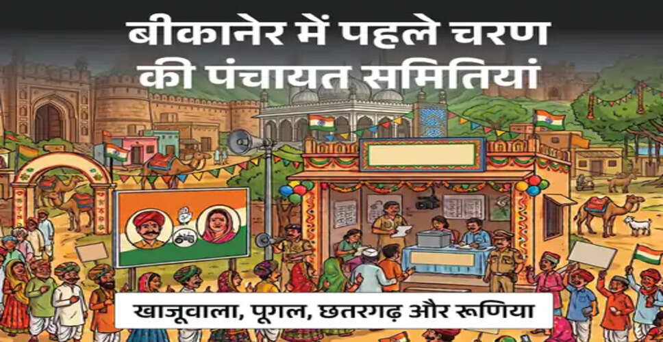 बीकानेर में पंचायत चुनाव को लेकर दावेदारी तेज, प्रदेश की 14,403 ग्राम पंचायतों में 60 हजार से ज्यादा चेहरे मैदान में उतरने की तैयारी में