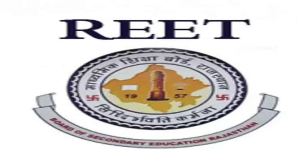 Bikaner REET 21 की एक और फर्जी फाइनल कटऑफ हुई जारी 