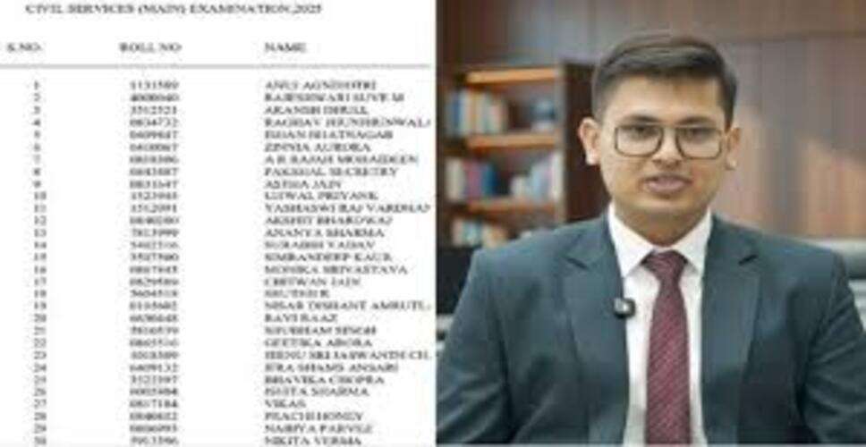 UPSC सिविल सर्विस एग्जाम 2025 का फाइनल रिजल्ट जारी, राजस्थान के कई प्रतिभाशाली अभ्यर्थियों ने पाई सफलता