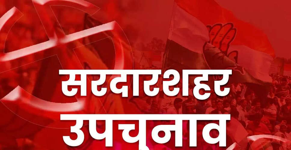 Sardarshahar by-election 2022: सरदारशहर उपचुनाव में त्रिकोणीय होगा मुकाबला, बीजेपी और कांग्रेस के बाद आरएलपी ने उम्मीदवार मैदान में उतारा