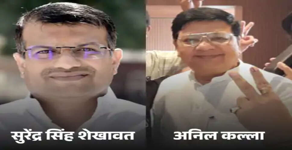 बीकानेर मेयर चुनाव से पहले कांग्रेस में बगावत, 28 पार्षदों की सहमति से अनिल कल्ला प्रत्याशी; भाजपा के सुरेंद्र सिंह शेखावत मैदान में