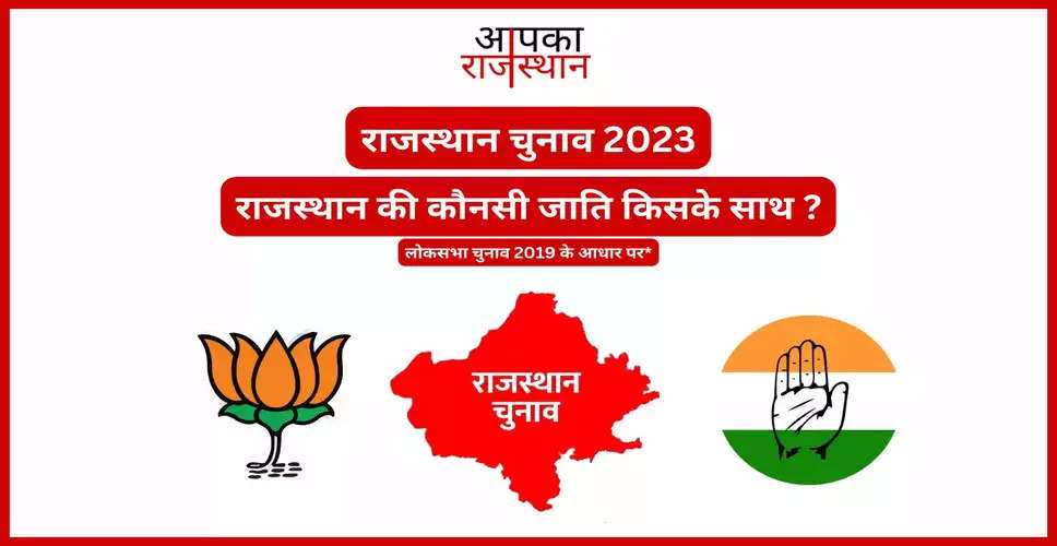 राजस्थान विधानसभा चुनाव 2023 में प्रदेश में कौनसी जाति किसके साथ ?
