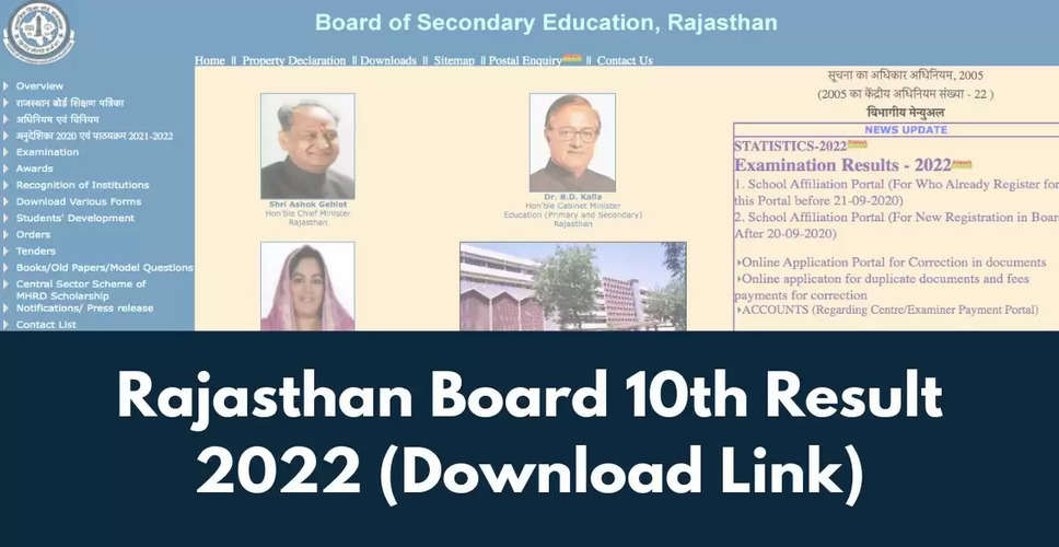 RBSE 10th Result 2022: माध्यमिक शिक्षा बोर्ड राजस्थान ने 10वीं बोर्ड परीक्षा का परिणाम किया जारी, अभ्यर्थी इस प्रकार करें अपने रिजल्ट की जांच