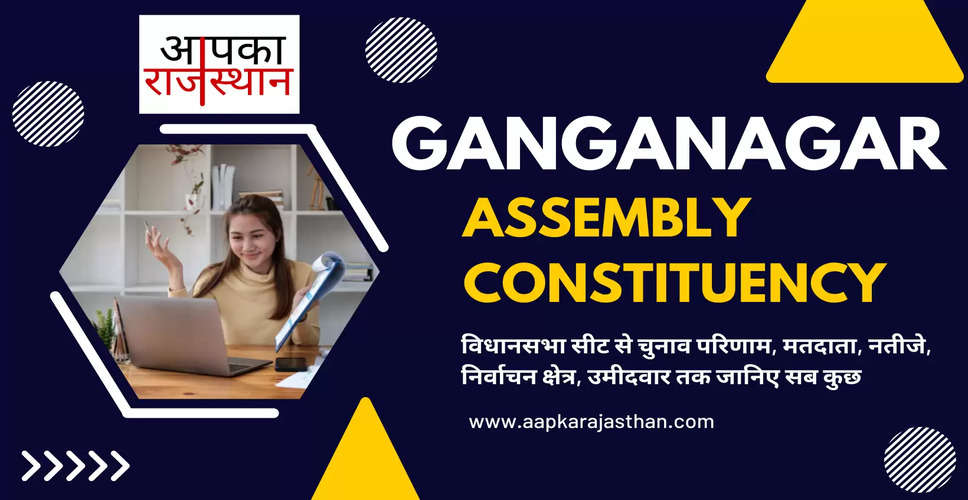 पिछले चुनाव के परिणाम (Sri Ganganagar Assembly Election 2018 Results)