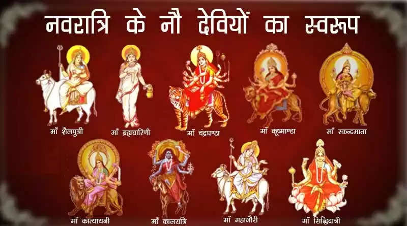 Chaitra Navratri 2022 (History, Importance, Date, Muhurat, History, Significance & All You need to know)