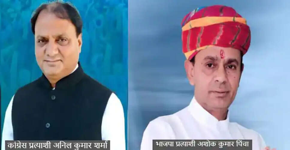 Sardarshahar by-election 2022: सरदारशहर उपचुनाव में कांग्रेस की प्रचंड़ जीत, कांग्रेस के अनिल शर्मा को अशोक पिंचा को करीब 27 हजार वोट से हराया