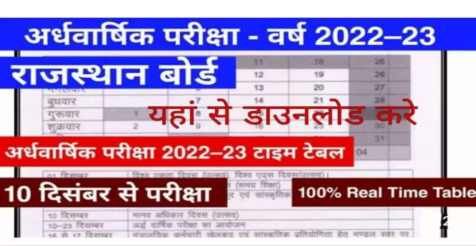 Rajasthan Breaking News: राजस्थान बोर्ड ने जारी किया 9 से 12वीं कक्षा की अर्द्धवार्षिक परीक्षा 2022 का कार्यक्रम, 8 दिसबंर से शुरू होगी परीक्षााएं