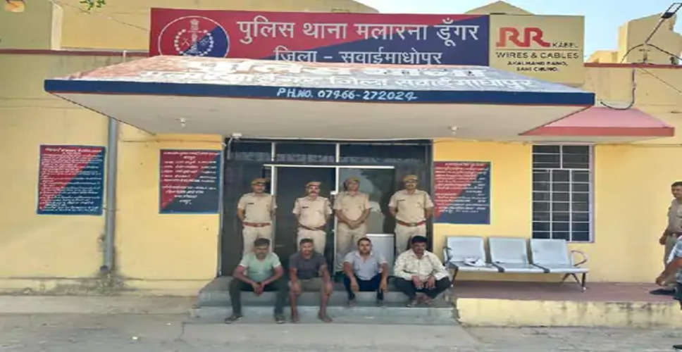 Sawai madhopur बैंक से लोन लेकर धोखाधड़ी करने वाले 4 आरोपी गिरफ्तार