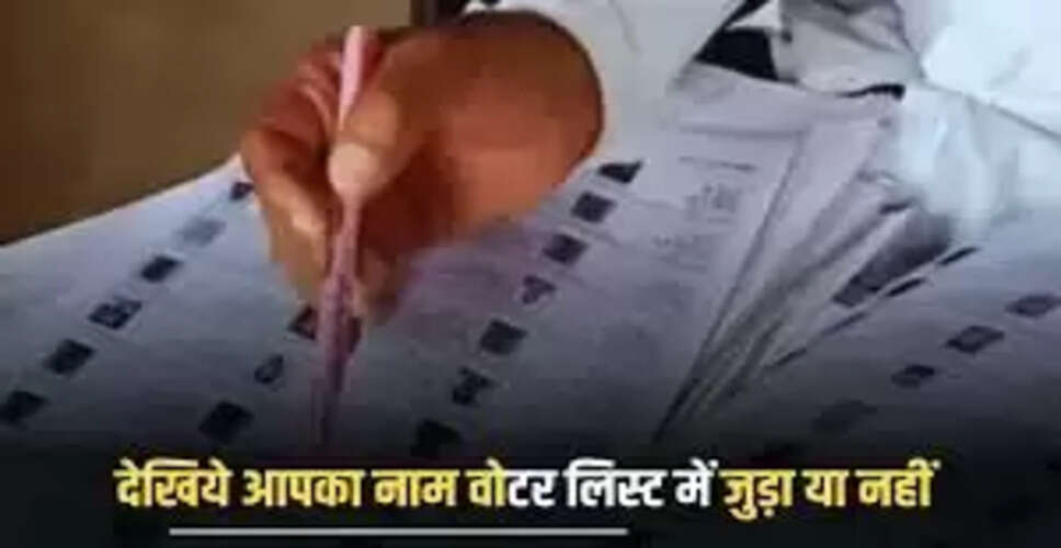 दौसा में गहन पुनरीक्षण के बाद 79,320 ASD वोटर्स के नाम ड्राफ्ट सूची से हटाए गए