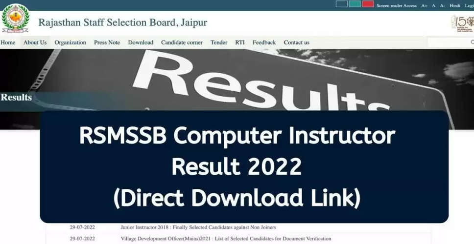 Result of Computer Instructor Recruitment Exam: कंप्यूटर अनुदेशक भर्ती परीक्षा का परिणाम आज जारी, जाने अपना रिजल्ट