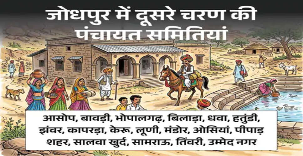 जोधपुर में 442 ग्राम पंचायतों में सरपंच पद के दावेदारों की सूची, दूसरे चरण में 30 अक्टूबर को मतदान