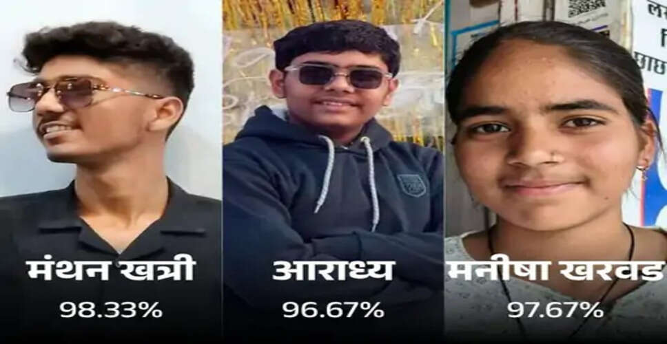 RBSE 10वीं रिजल्ट: राजसमंद का शानदार प्रदर्शन, 95.86% रहा परिणाम