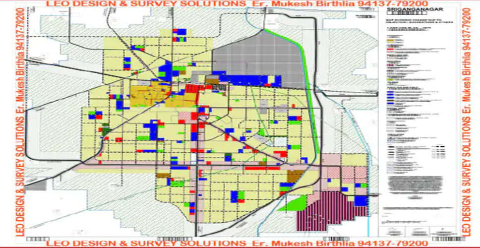 Sriganganagar शहर का ब्लू प्रिंट तैयार,नया मास्टर प्लान 2035 जारी; यातायात सुगम करने को सड़कों की चौड़ाई बढ़ाएंगे