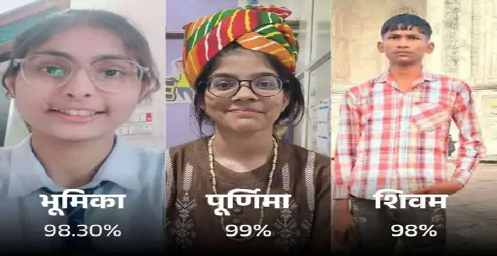 RBSE 10वीं रिजल्ट: जिले में हजारों छात्रों ने पाई सफलता, बड़ी संख्या में फर्स्ट डिवीजन