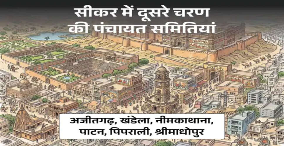 राजस्थान पंचायत चुनाव: सीकर की ग्राम पंचायतों में सरपंच पद के दावेदारों की लंबी कतार, कई गांवों में एक नाम पर सहमति के संकेत
