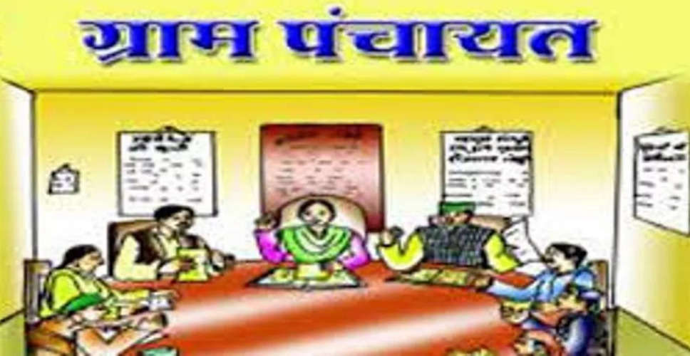 Dungarpur में अनियमितताओं का अंबार, ग्राम पंचायतों में 2683 लाख का रोका भुगतान 