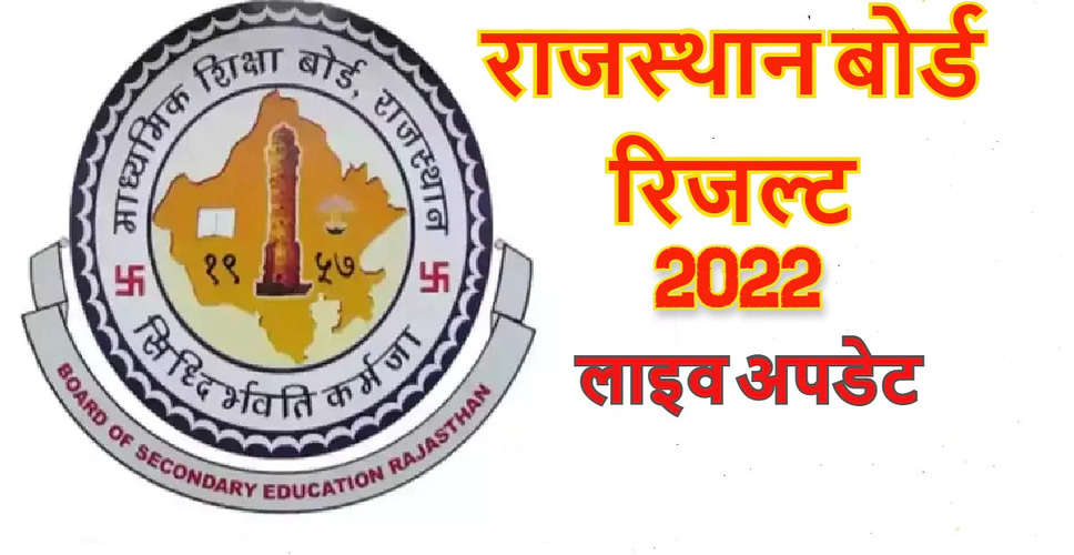  Rajasthan E 8th Result 2022