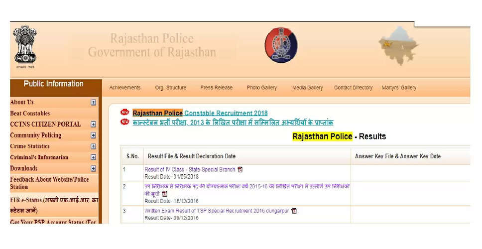 Rajasthan Police Constable Result 2022:जल्द जारी होगा राजस्थान पुलिस कांस्टेबल भती परीक्षा 2022 का रिजल्ट, आप इस लिंक से देखे परिणाम