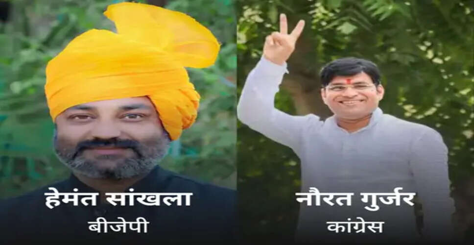 अजमेर में कांग्रेस ने नौरत गुर्जर को बनाया डिप्टी-मेयर प्रत्याशी, बीजेपी ने हेमंत सांखला का घोषित किया, चुनाव में 11 निर्दलीयों की भूमिका अहम रहेगी