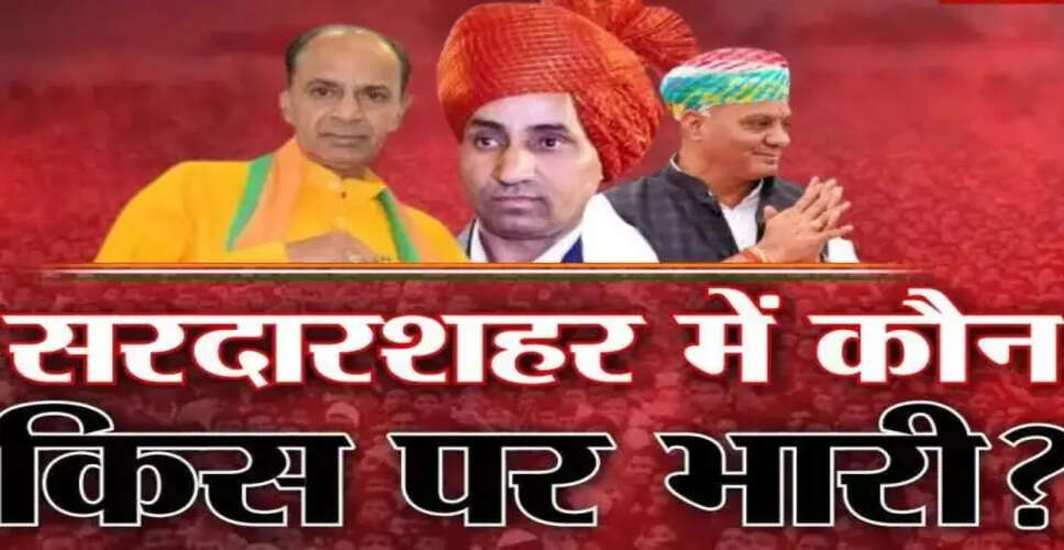 Rajasthan by-election 2022: सरदारशहर उपचुनाव के 12 प्रत्याशियों की किस्मत पर आज होगा फैसला, सुबह आठ बजे से वोटों की गिनती शुरू