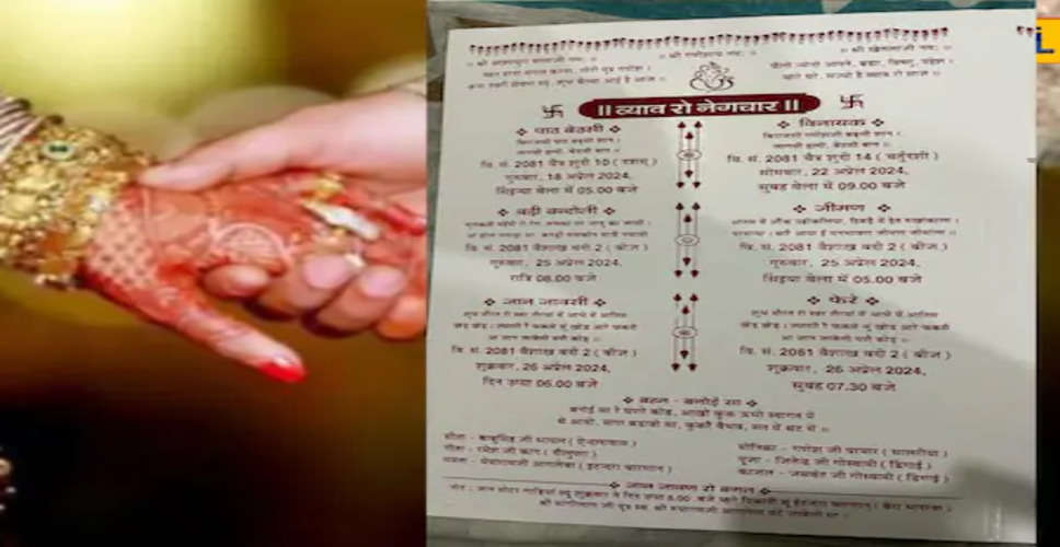 राजस्थान में इस शख्स ने शादी के कार्ड में की ऐसी खतरनाक अपील, वायरल हुआ कार्ड