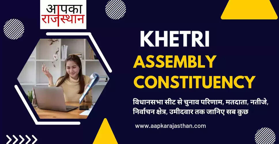 खेतड़ी विधानसभा निर्वाचन क्षेत्र की विधानसभा सीटों, अब तक के चुनाव परिणाम, नए मतदाता, मतदाता प्रतिशत, निर्वाचन क्षेत्र, पार्टियां, वोट प्रत&zwj;िशत, चुनाव कब है, चुनाव की तारीख, इलेक्शन रिजल्ट्स, इलेक्शन डेट और खेतड़ी विधानसभा चुनाव के बारे में हर वो जानकारी जो आपकी जाननी चाहिए ........