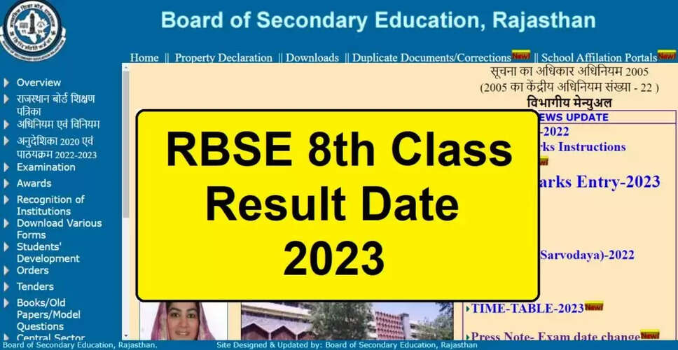 RBSE 8th Result 2023 : राजस्थान माध्यमिक शिक्षा बोर्ड ने जारी किया 8वीं बोर्ड का रिजल्ट, 94.50 फीसदी छात्र इस बार हुए पास