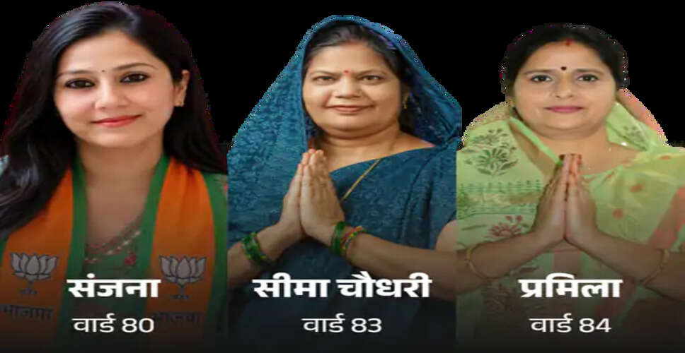 कोटा में मेयर का नामांकन कल, दोनों दलों ने साधी चुप्पी; BJP एक साथ कई नामांकन करवा सकती है